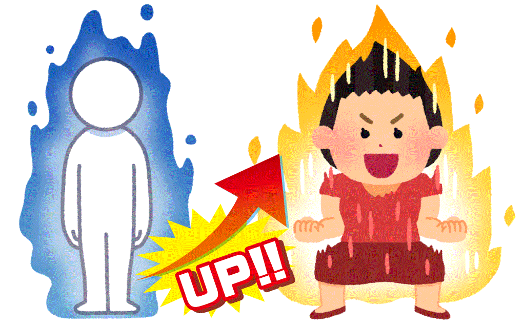 エネルギーを整える